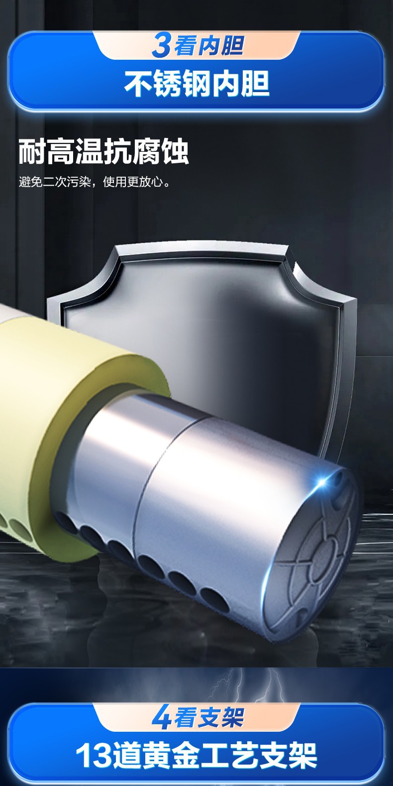 空氣能,太陽能,熱水器