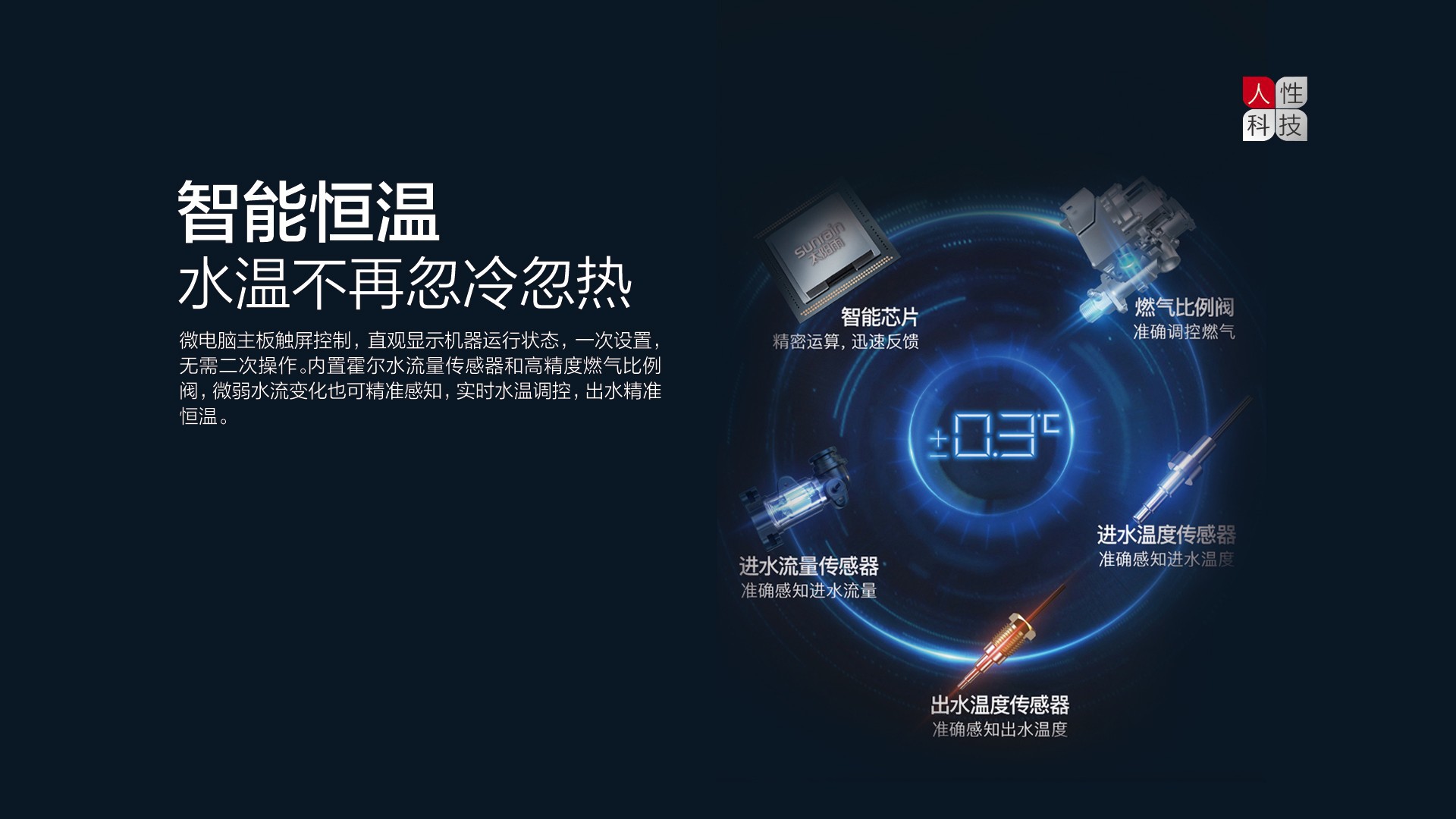 空氣能,太陽(yáng)能,熱水器 空氣能,太陽(yáng)能,熱水器