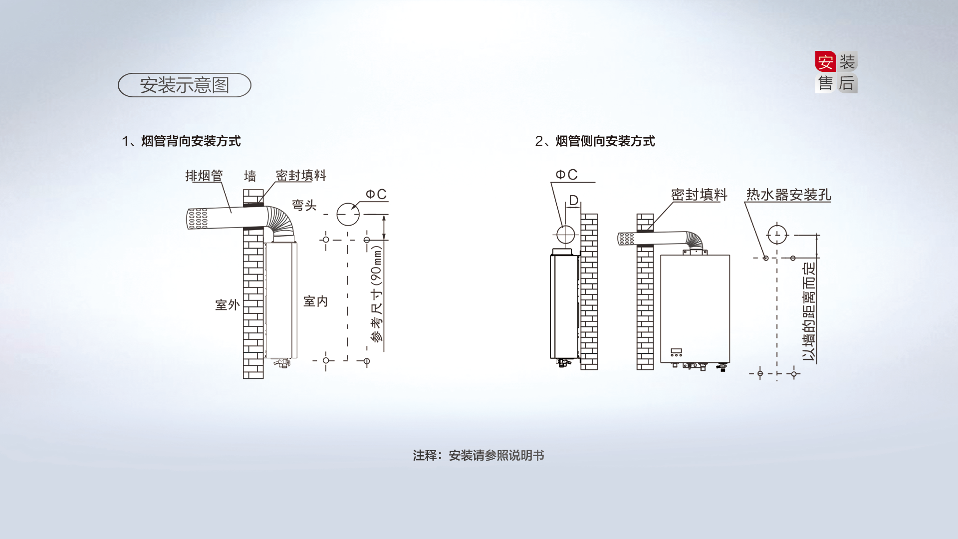 空氣能,太陽(yáng)能,熱水器 空氣能,太陽(yáng)能,熱水器