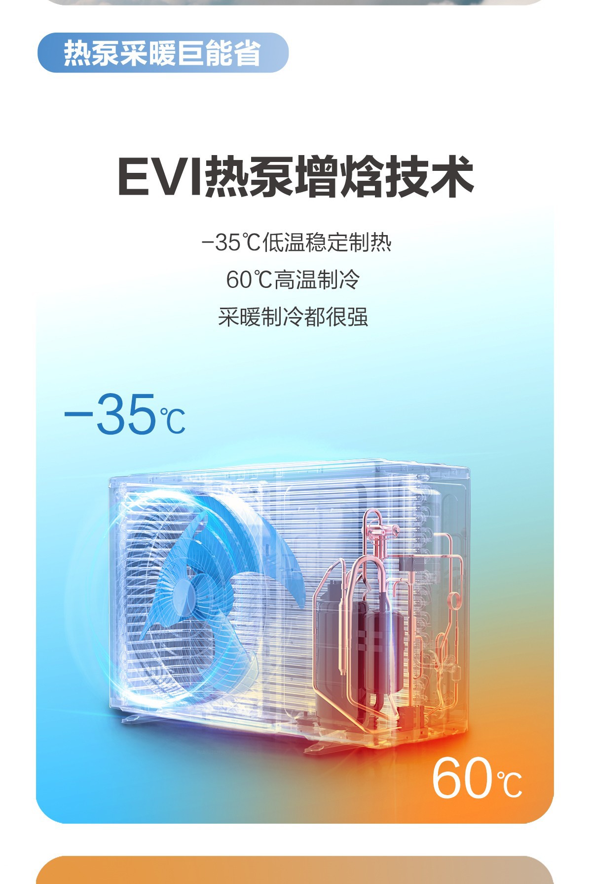 空氣能,太陽(yáng)能,熱水器